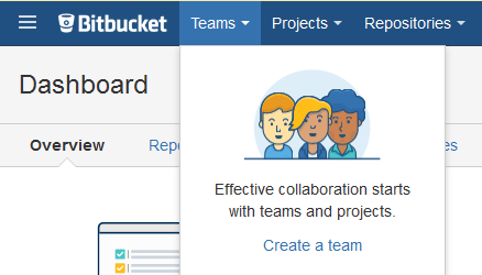 Explore Bitbucket Features