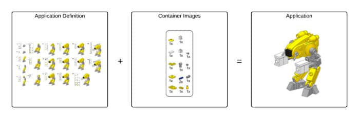 life container megabricks