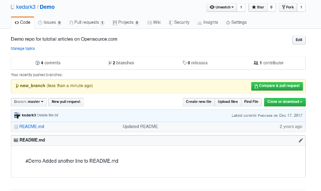 GitHub’s Compare & Pull Request button