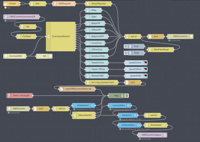 OBS Websocket