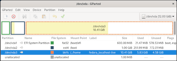 GParted’s view of Btrfs on Fedora 33 Workstation using GParted