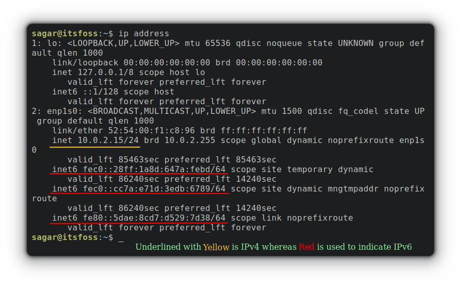 ip address