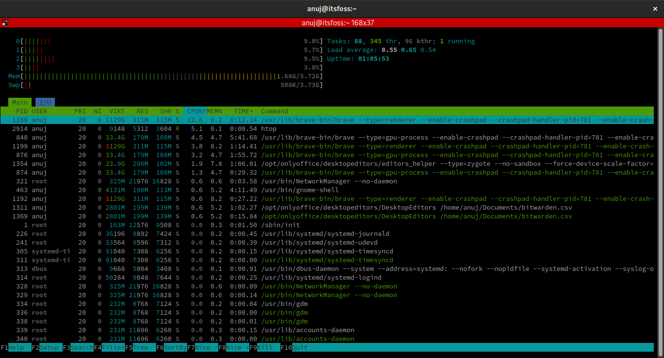 terminator htop