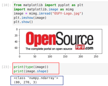 图 8：用 Matplotlib 读取和显示图像