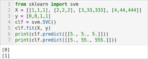 图 3： 使用 SVM 进行分类